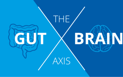 The Gut-Brain Axis